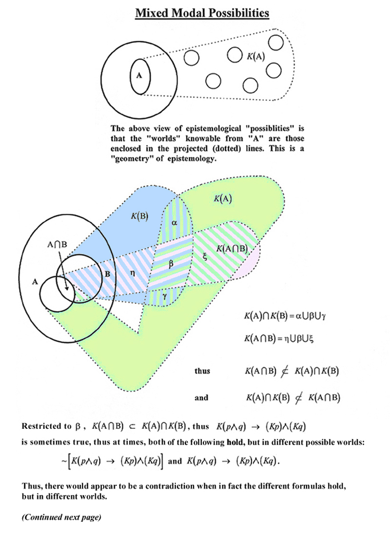 Note page A